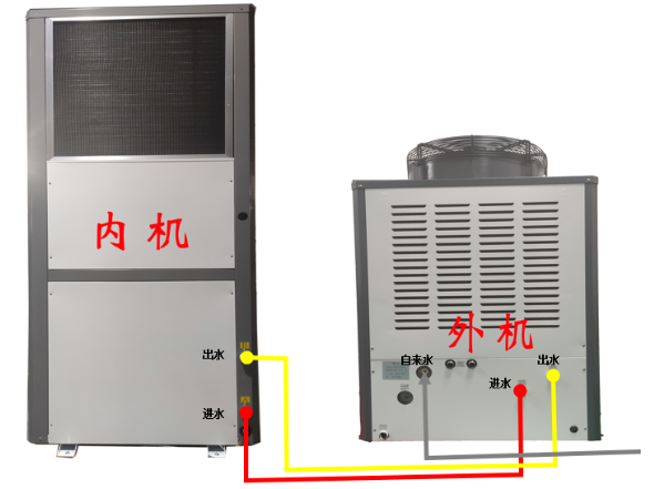 工業(yè)節(jié)能空調(diào)，節(jié)能空調(diào)內(nèi)外機