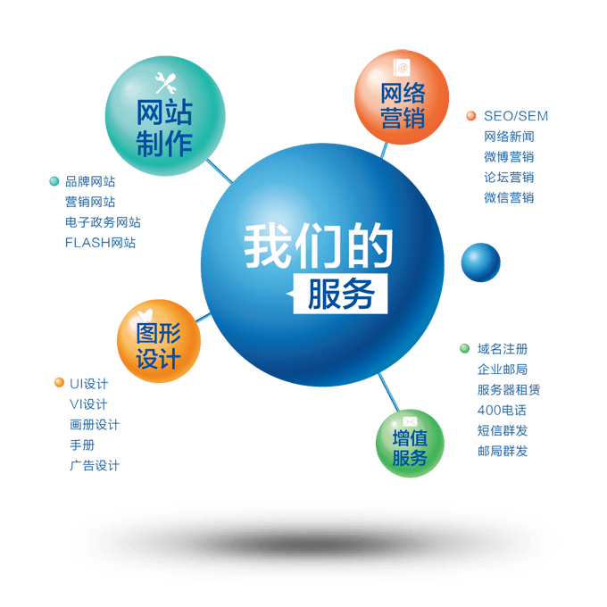 大連酷網科技 以網絡技術服務賦能企業數字化轉型